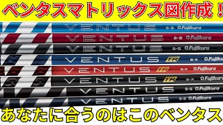 【ベンタス・マトリックス図作成】期間限定特別クーポン配布決定！あなたにはこのベンタスが合います！