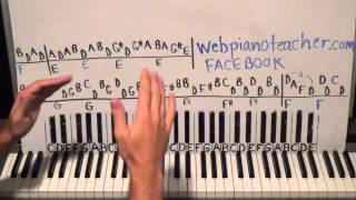 Piano Lesson The Greatest Discovery Elton John Tutorial CORRECT