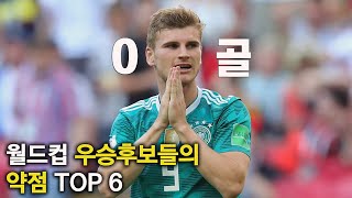 카타르 월드컵 우승후보들의 약점 TOP 6