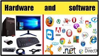 Computer Hardware and Software Explain in Hindi - सॉफ्टवेयर और हार्डवेयर | by computer gyan channel