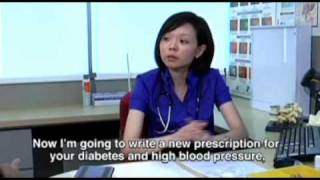 SGH - Medication Safety (Part 2)