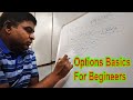 Options Basics For Begineers | Harshad Patel Nifty | 26 Jan 2021