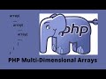 PHP Arrays - Multidimensional Arrays