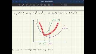 Topic Modelling with NMF l EE5120 Course Project
