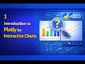Introduction to Plotly: Creating Interactive Charts with Python