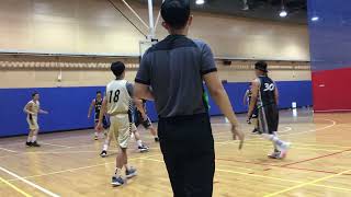 20220709 TGB和平大安聯盟週六C10組 MultiRacial vs 阿叡悠最可愛