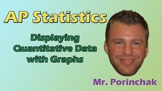 AP Statistics: Displaying Quantitative Data