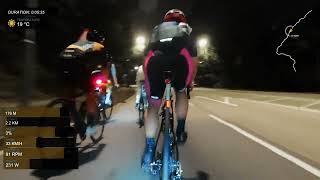 ｜大埔道不講武德火花四濺⚔️｜ 28-MAR-2023 [🌝Road Bike Group Ride Shots]