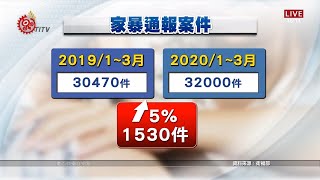 疫情也讓家暴案增加? 第一季家暴通報增5% 2020-05-24 IPCF-TITV 原文會 原視新聞