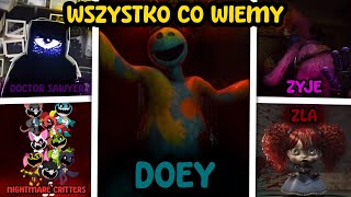 WSZYSTKO CO WIEMY O POPPY PLAYTIME CHAPTER 4