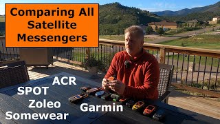 Garmin inReach Mini 2 vs All Satellite Messengers