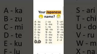 Translate your name in Japanese