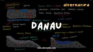 Perairan Darat: Danau | Geografi | Alternatifa