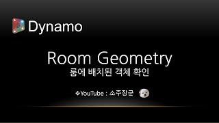 Room Geometry