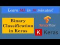 Learn how to build a classification model using Keras & TensorFlow in less than 10 minutes