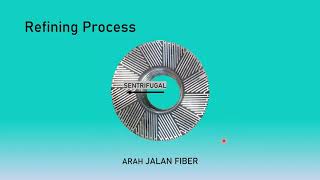 REFINING - PAPER MAKING | ANDI AKBAR HARIYANTO
