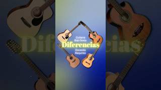 Diferencias guitarra, docerola, bajo sexto y requinto #regionalmexicano #requinto