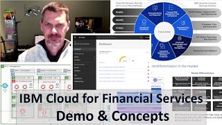 The End-to-End Story of IBM Cloud for Financial Services - Live Demo & Concepts