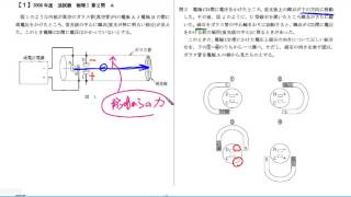 センター試験対策｢物理｣過去問解説(新課程対応版)：陰極線１