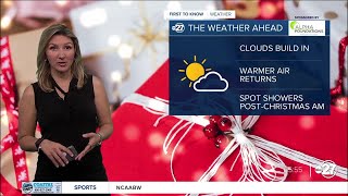 The cold is out and warm is in just in time for Christmas Day