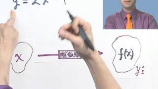 Function Notation and Finding Function Values, Part 1