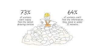 RedEye DMS | Engineering Document Management Solution