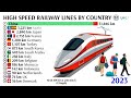 COUNTRIES WITH THE LONGEST HIGH-SPEED RAILWAY LINES IN THE WORLD SINCE 1964