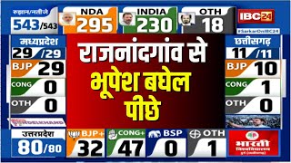 CG Loksabha Election Result 2024 Live: Rajnandgaon से Bhupesh Baghel पीछे। CG Election Result 2024