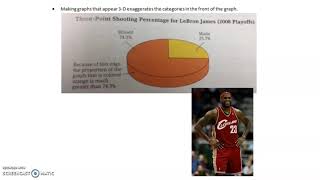 Stat U1D4 Part 2: Misleading Graphs