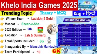 Khelo India Winter Games 2025 | Sports Current Affairs 2025 | Sports Important Questions #MCQ