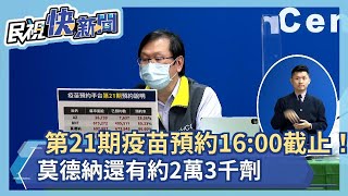 快新聞／第21期疫苗預約16:00截止！ 莫德納還有約2萬3千劑－民視新聞