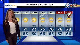 Local 10 News Weather: 12/18/2023 Morning Edition