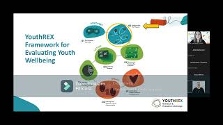 YouthREX: Program Evaluation