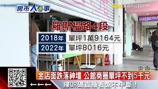 金店面跌落神壇 公館商圈單坪不到5千元 @57ETFN