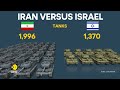 iran attacks israel israel vs iran who has the upper hand wion fineprint