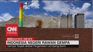 Rawan Gempa, Indonesia Duduki Posisi nomor 3 Negeri Rawan Gempa di Dunia