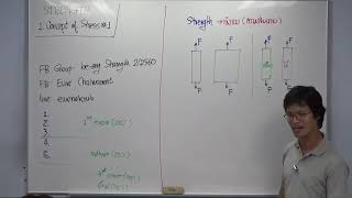 คอร์ส กลศาสตร์วัสดุ Mechanics of Material 1 : Strength คืออะไร