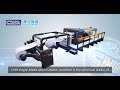 CHM Machinery The Famous Paper Roll To Sheet Cutting Machine Sheeter Machine  Manufacturer In China