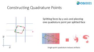 A flux-interpolated advection scheme for fluid simulation
