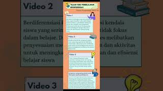 Topik 1 Telaah Video Pembelajaran Berdiferensiasi