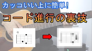 【ギター講座】初心者必見！カッコいいのに簡単なコード進行4選