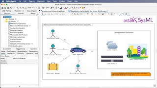 Astah SysML: Simplifying SysML Modeling with Powerful Features | Product Demo