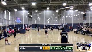 Mizuno Rockstar S vs. Aspire (2024.04.05)