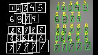 Deep Learning for Handwritten Digit Recognition - Part 3