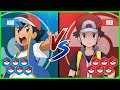 Pokemon Battle Pedia: Ash Vs Red (Red Game Team)