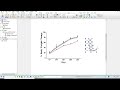 liner graph for percentage body weight change liner graph in graphpad prism for two way anova