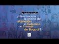 ¿Cómo funciona la oficina de atención al ciudadano del Concejo de Bogotá? | AHORA