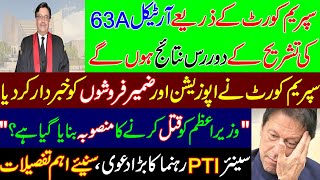 Interpretation of Article 63A by Supreme Court will have far-reaching consequences? PM Imran khan.