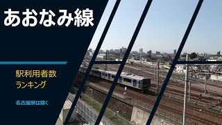 名古屋臨海高速鉄道（あおなみ線）  駅別乗降客数ランキング(名古屋駅は除く）