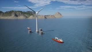 Offshore wind farms - How do they work?